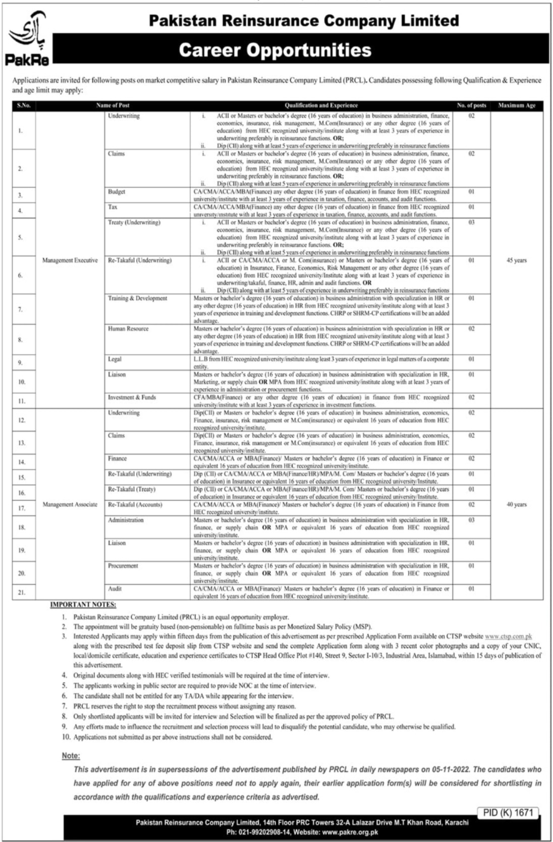 PRCL Jobs 2022 | Pakistan Reinsurance Company Limited Headquarters Announced Latest Hiring