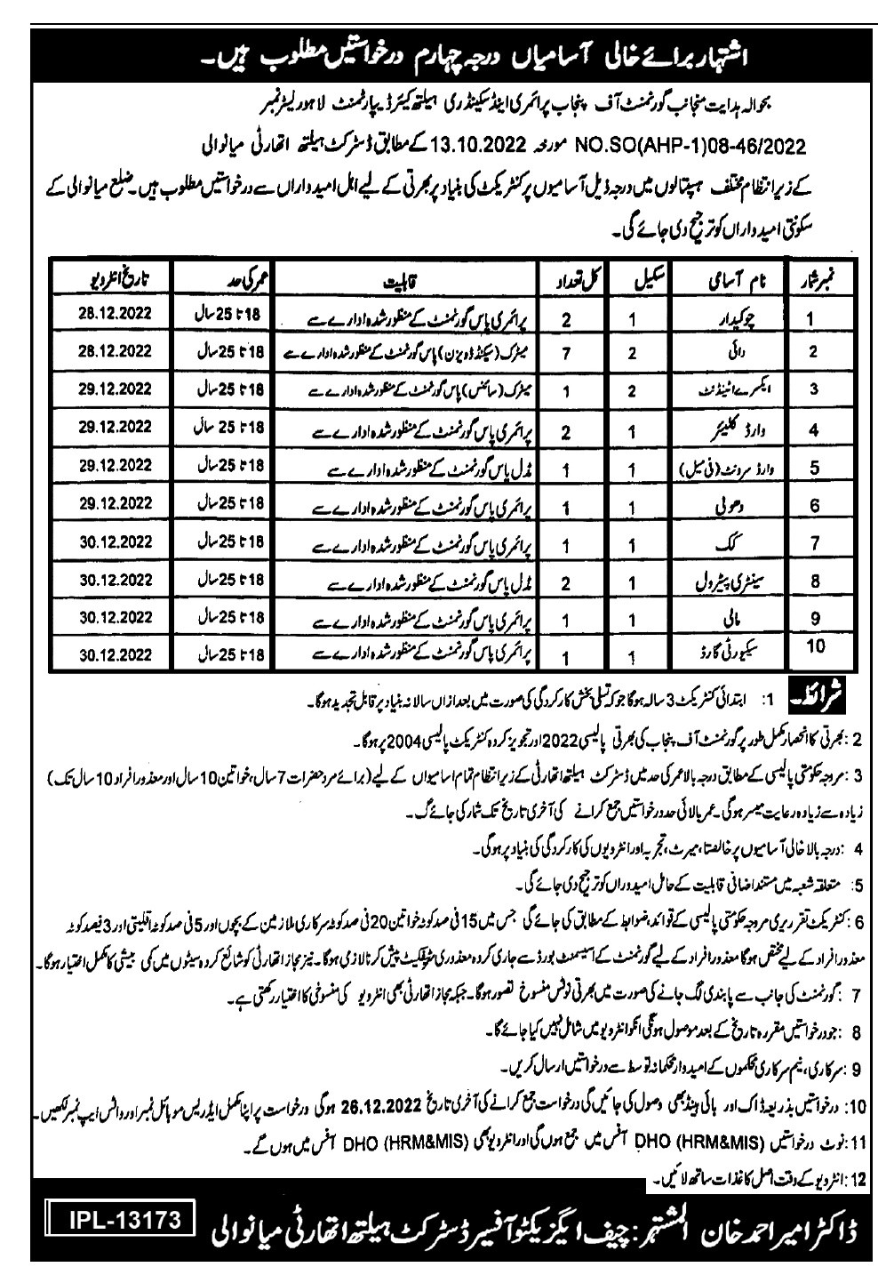  Health Department Jobs 2022 | District Health Authority Head Office Announced Latest Hiring