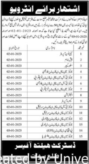 DHO Jobs 2022 | District Health Officer Headquarters Announced Latest Hiring