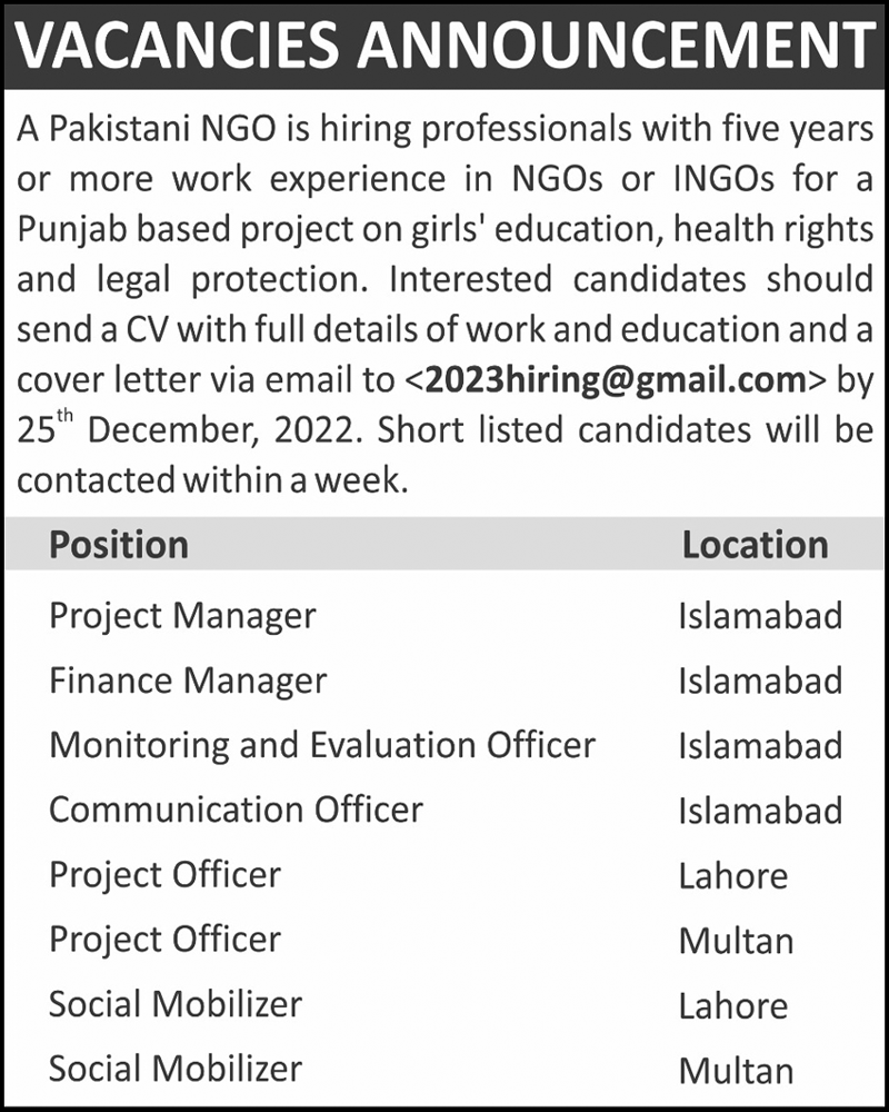 NGO Jobs 2022 | Non Governmental Organization Head office Announced Latest Hiring