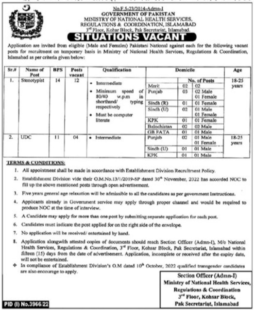 Health Ministry Jobs 2023 | Ministry of National Health Services Regulations & Coordination Headquarters Announced Latest Hiring