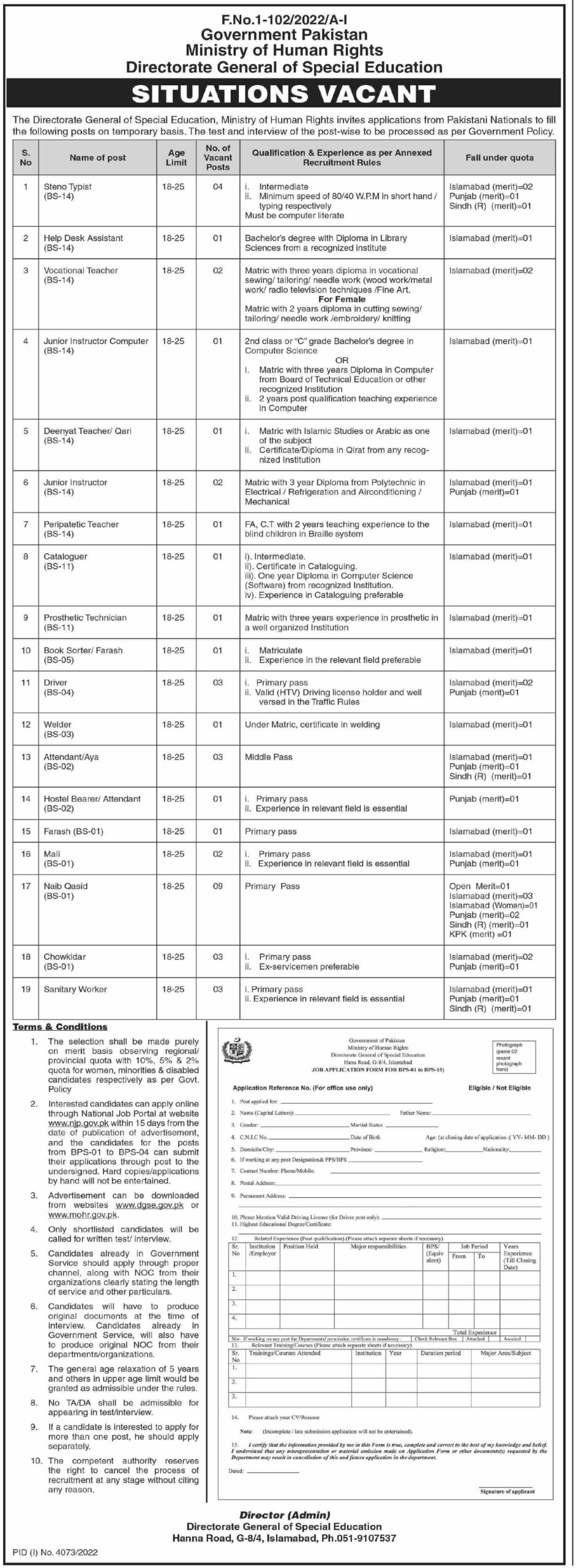  Human Rights Ministry Jobs 2023 | Ministry of Human Rights Headquarters Announced Latest Recruitments