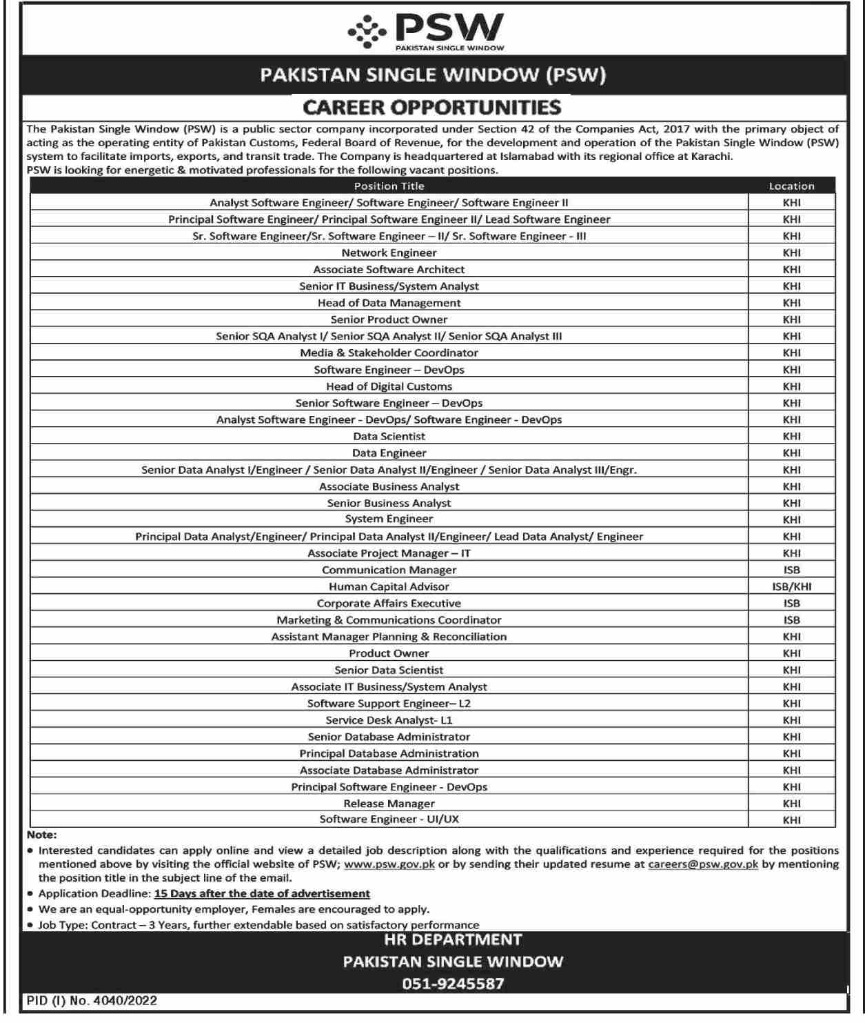  Latest PSW Jobs 2023 | Pakistan Single Window Headquarters Announced Latest Recruitments