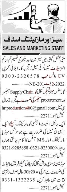 All Private Jobs 2022 | All Private Sector Companies Head Office Announced Latest Recruitments