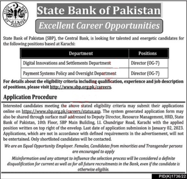 SBP Jobs 2022 | State Bank of Pakistan Head Office Announced Latest Hiring