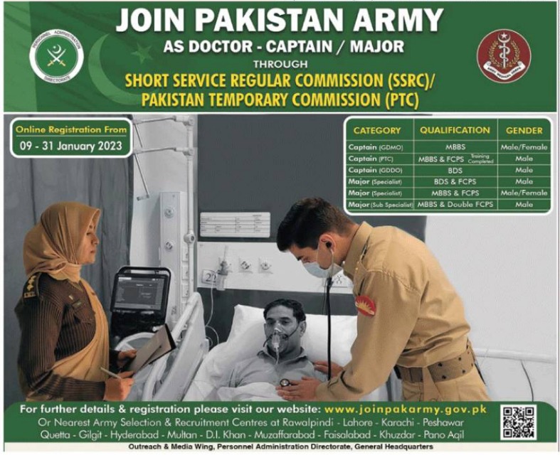 Latest Pakistan Army Jobs 2023 | Pakistan Army Headquarters Announced Latest Recruitments