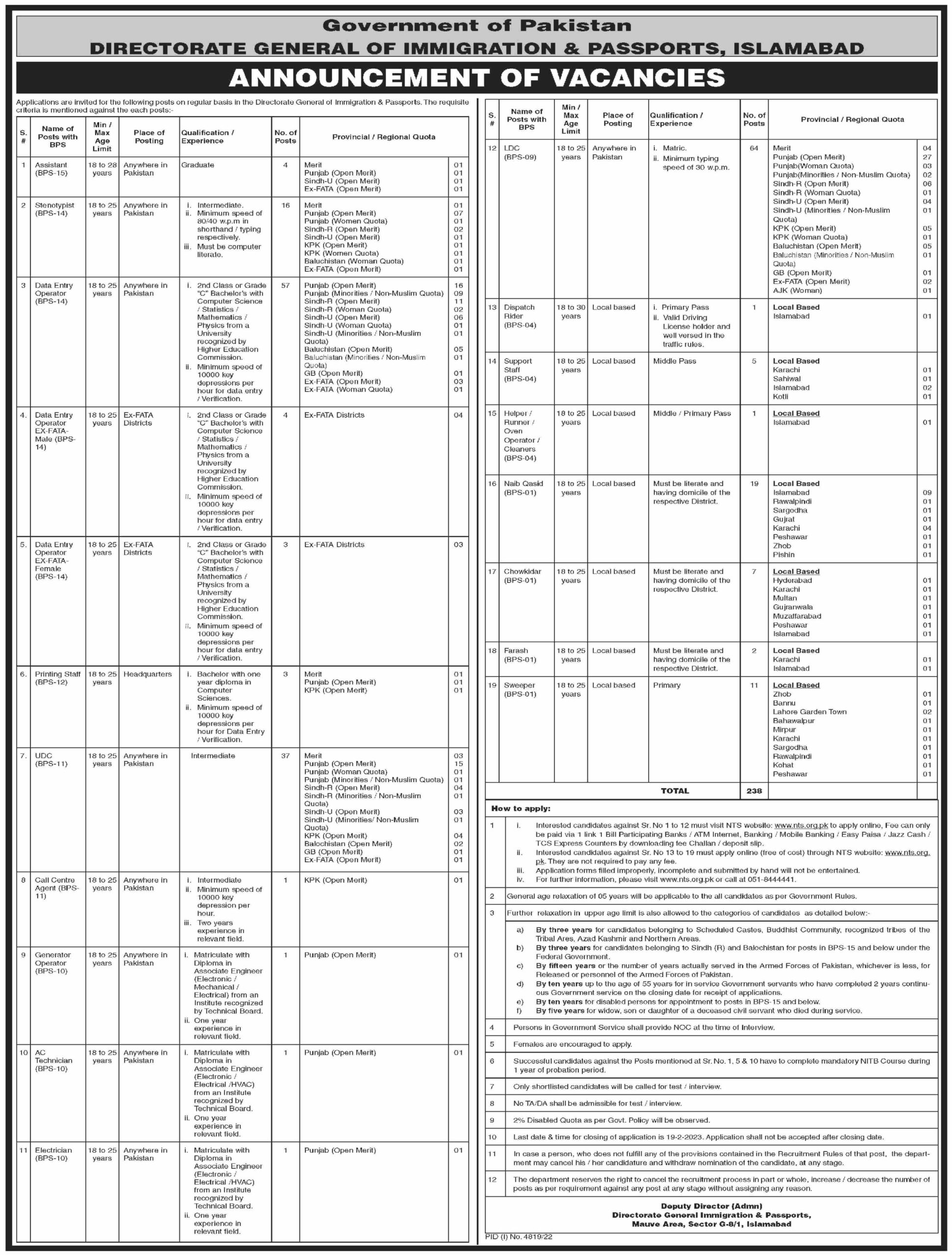 Latest Directorate General of Immigration and Passports DGIP Jobs 2023