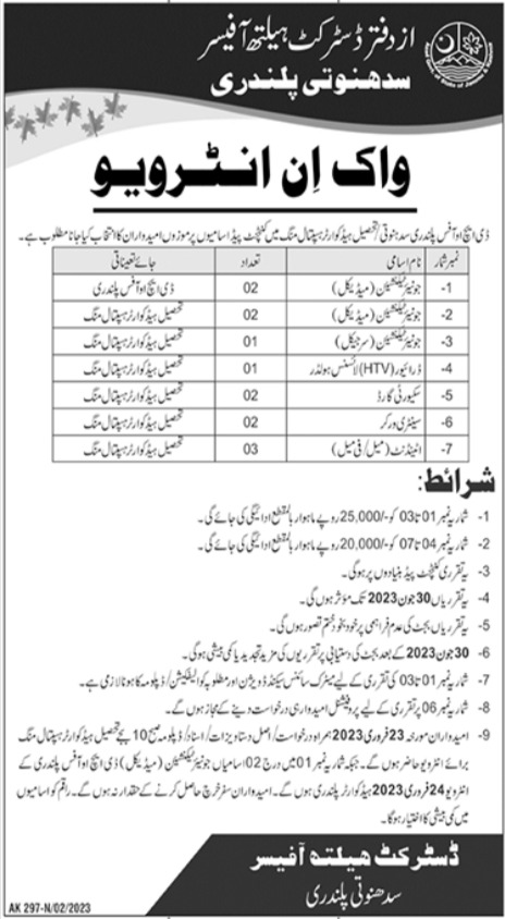Latest DHO Jobs 2023 | District Health Office Head Office Announced Latest Recruitments