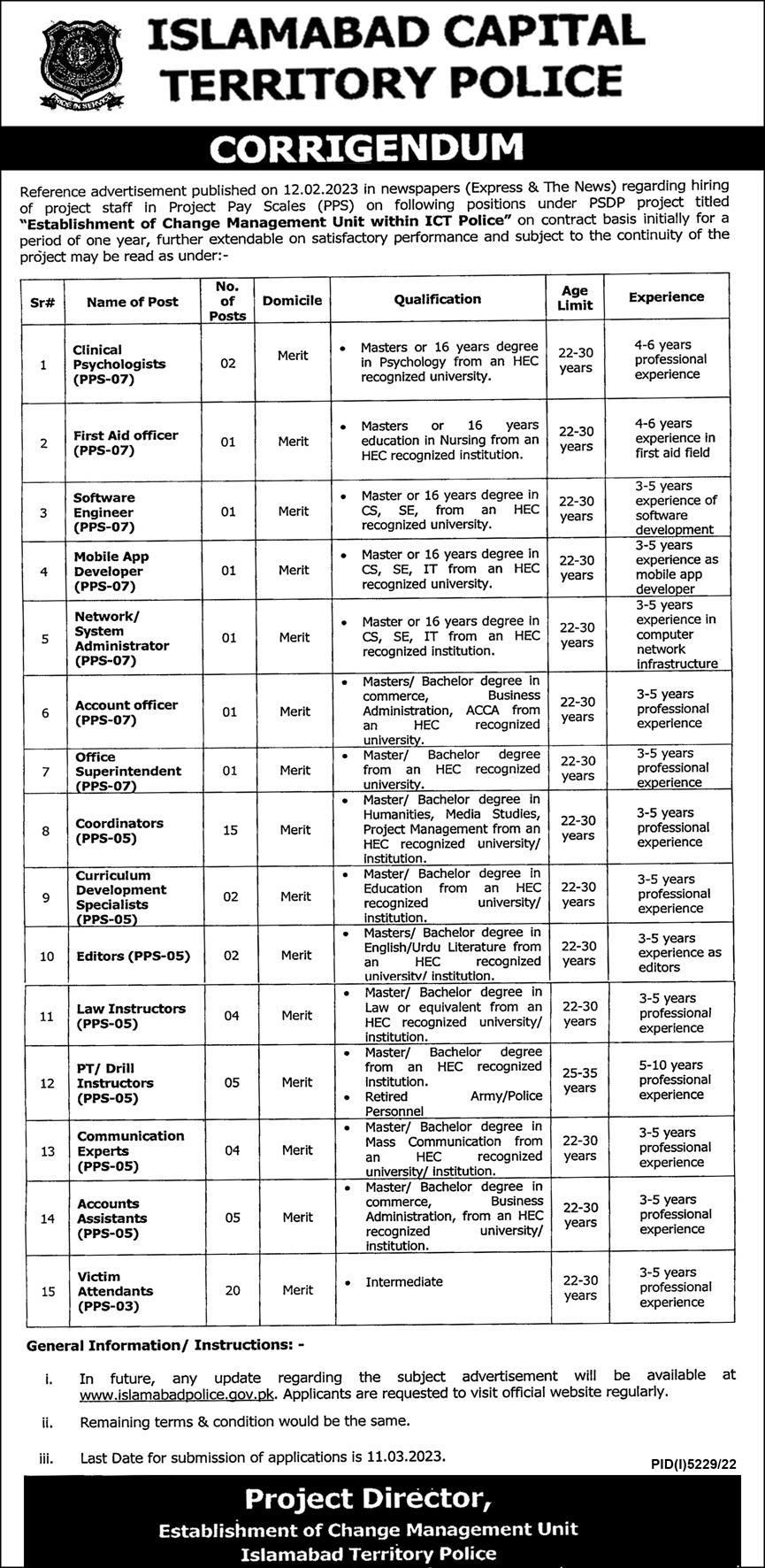ICTP Jobs 2023 | Islamabad Capital Territory Police Head Office Announced Latest Recruitments