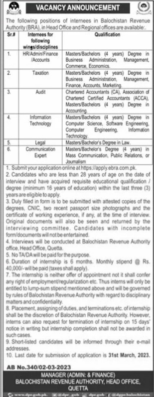 BRA Balochistan Revenue Authority Head Office Announced Latest Recruitments 2023