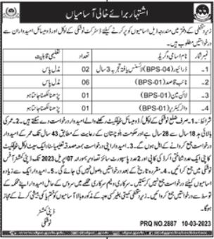 Deputy Commissioner Office Head Office Announced Latest Jobs 2023