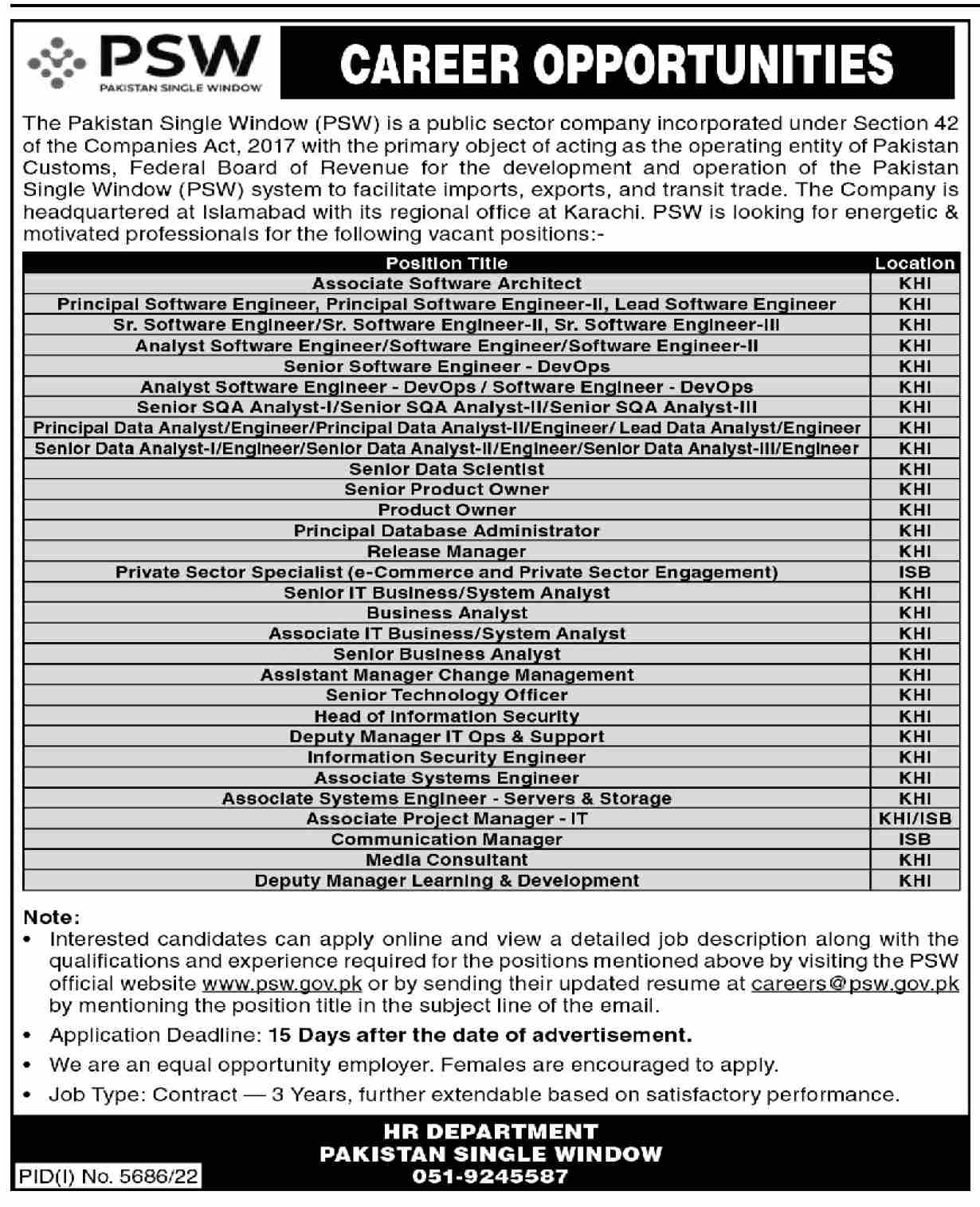 PSW Pakistan Single Window Head Office Announced Latest Jobs 2023