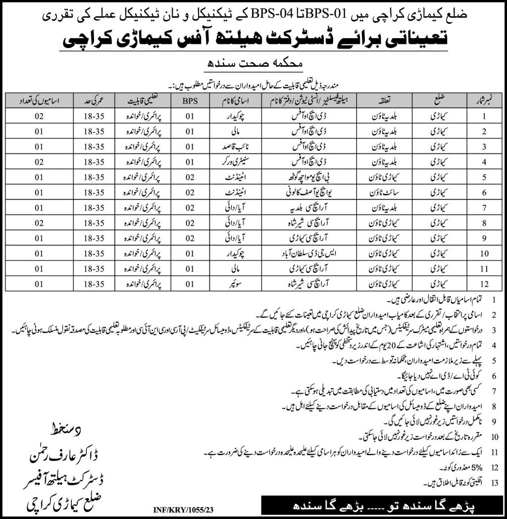 DHO District Health Office Latest Jobs 2023