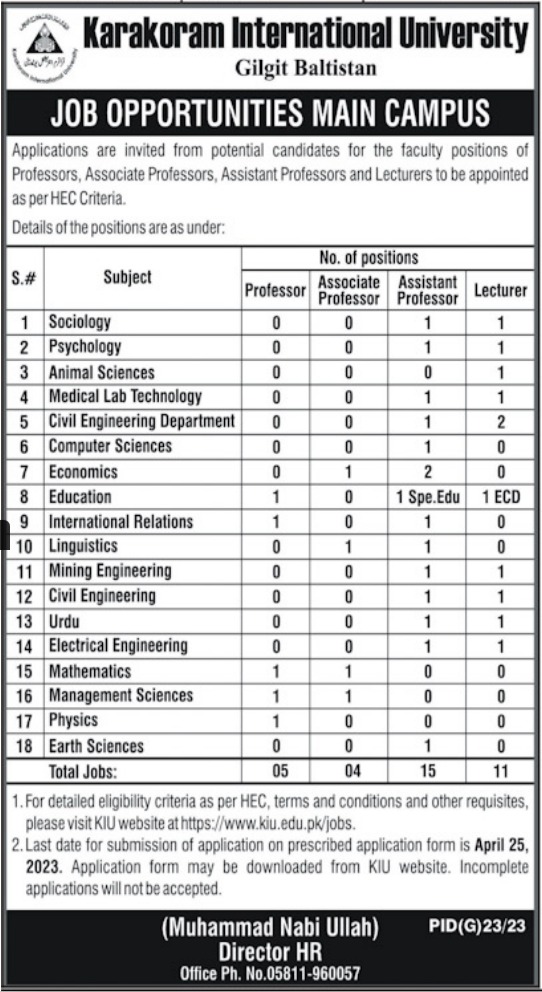 KIU Karakoram International University Jobs 2023