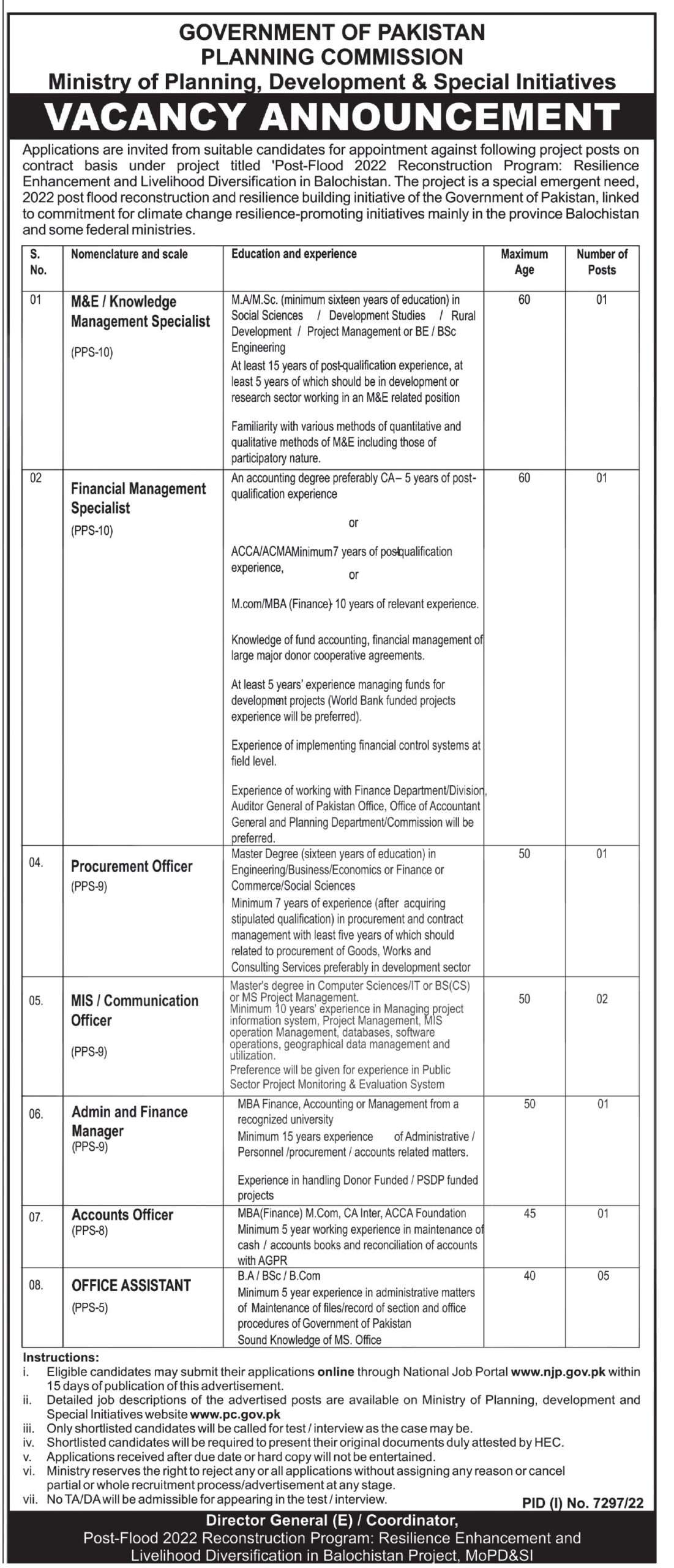 Ministry of Planning Development and Special Initiative New Jobs 2023