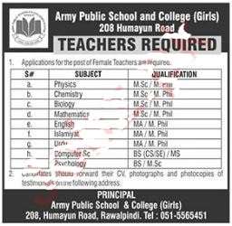 Army Public School & College APS&C Jobs 