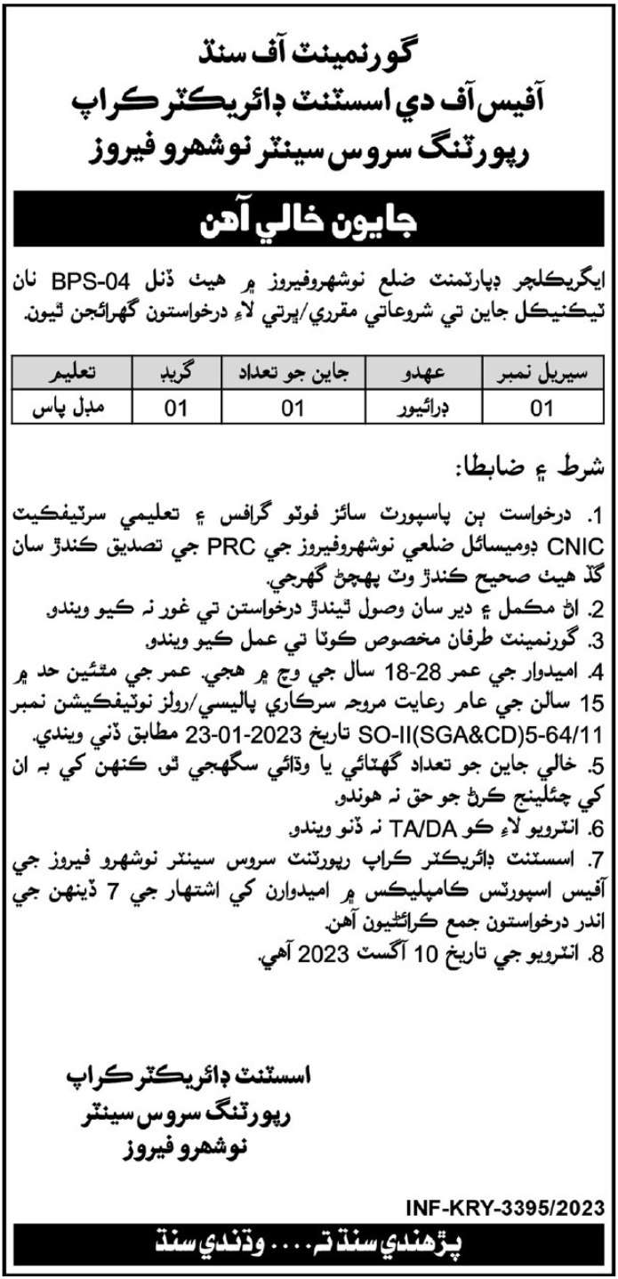 latest Agriculture Department Jobs 2023