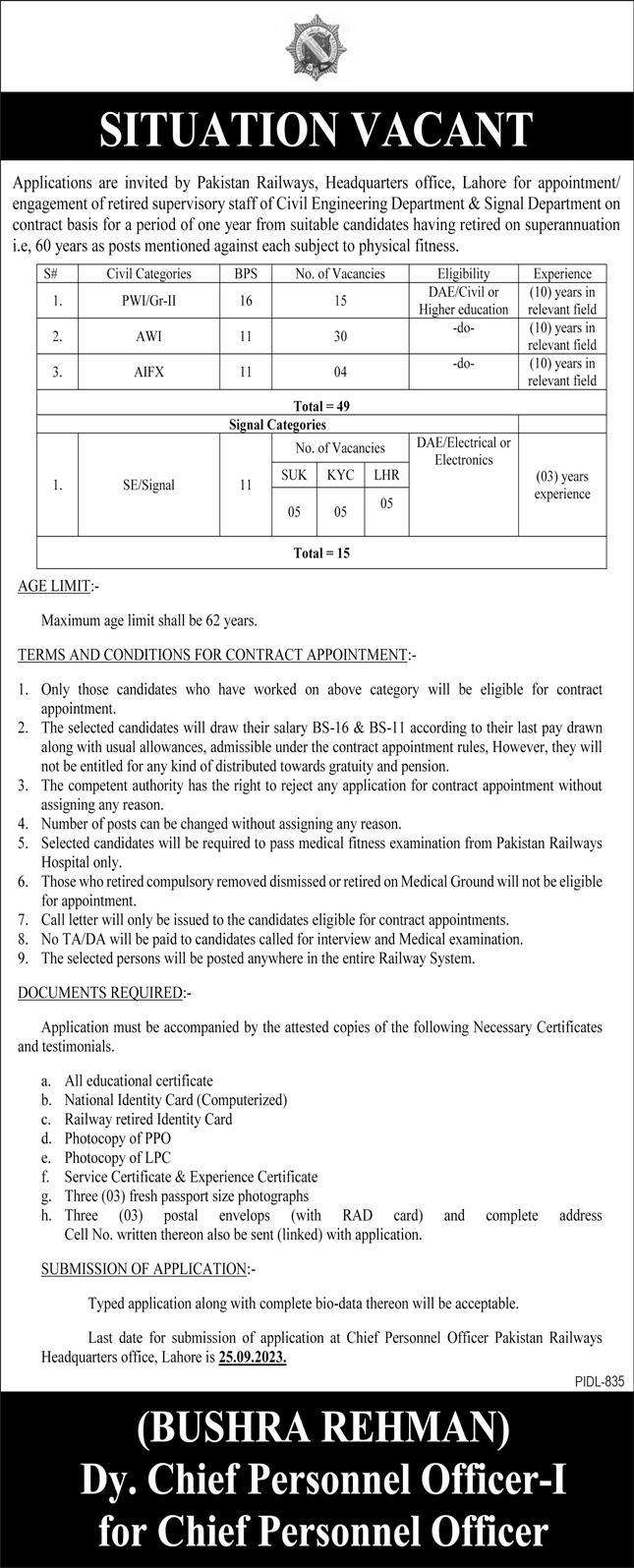 latest Pakistan Railways Jobs 2023