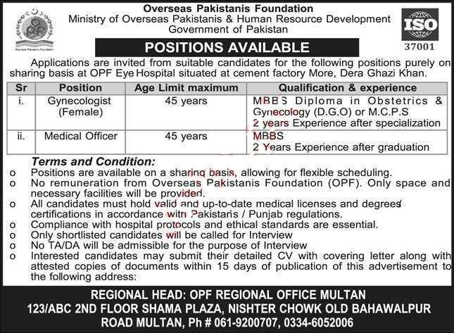 latest Ministry of Overseas Pakistanis Jobs 2023