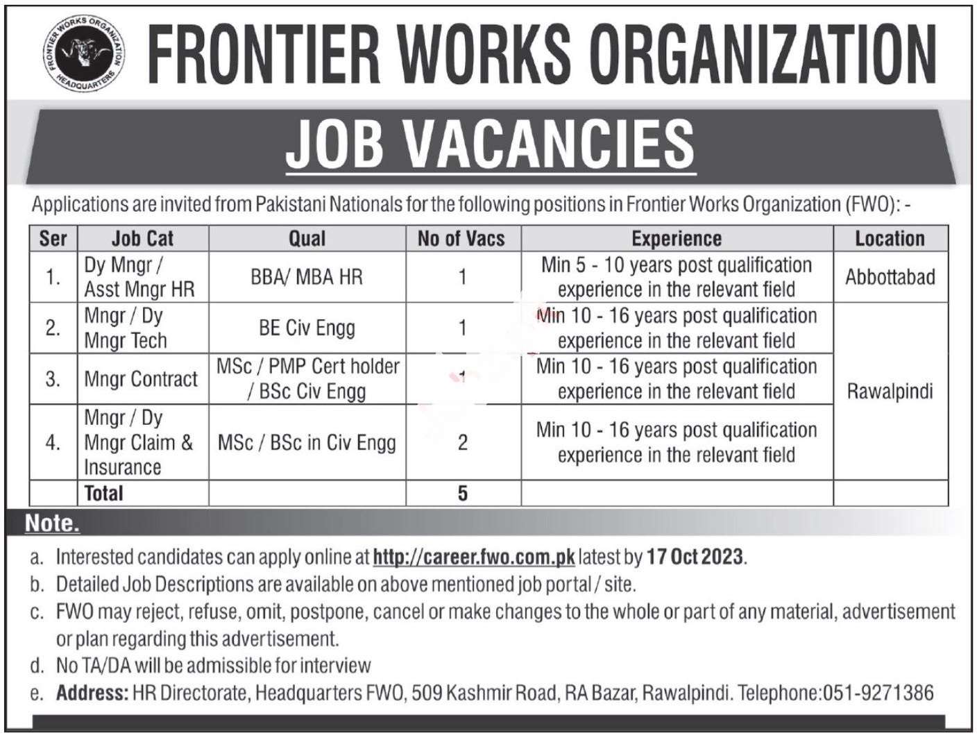 Frontier Works Organization FWO Jobs 