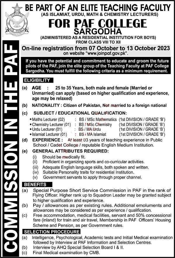 latest PAF College Jobs 2023