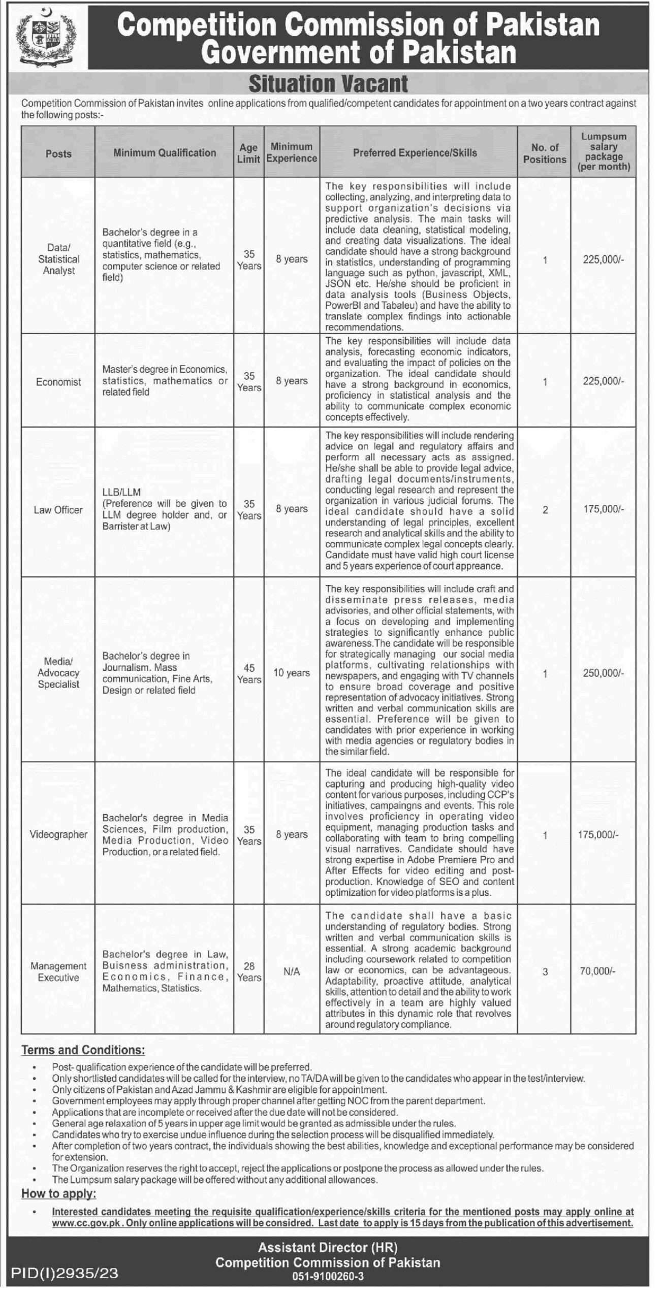 Jobs Vacancies at Competition Commission of Pakistan