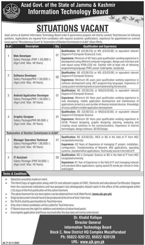 Job Openings at Information Technology Board 