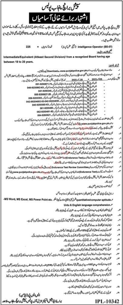 Latest Special Branch Police Jobs-Intelligence Jobs