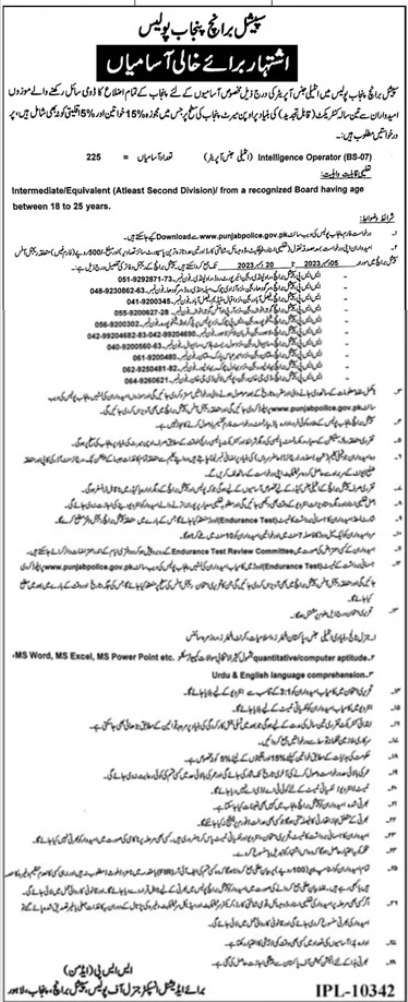 Job Opportunities at Punjab Police.