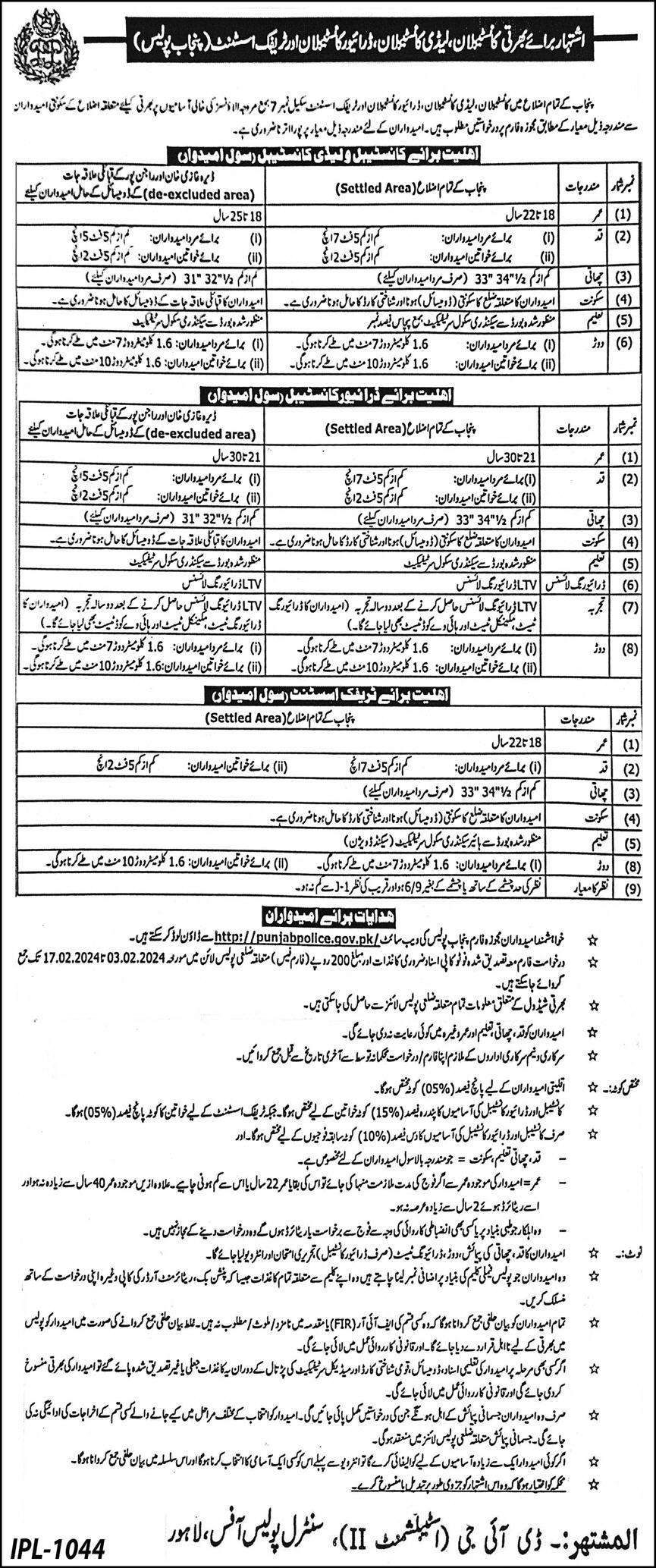 Job Opportunities at Punjab Police