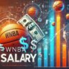 WNBA Salary