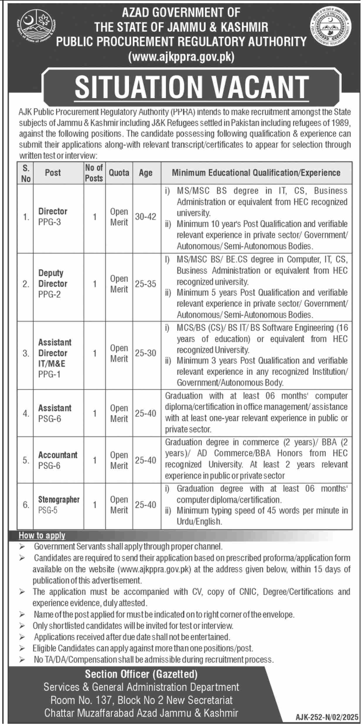 AJK Public Procurement Regulatory Authority (PPRA) Jobs 2025