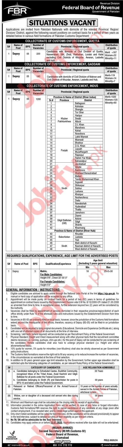 Sepoy (BPS-05) Jobs 2025 – Federal Board of Revenue (FBR), Pakistan Customs